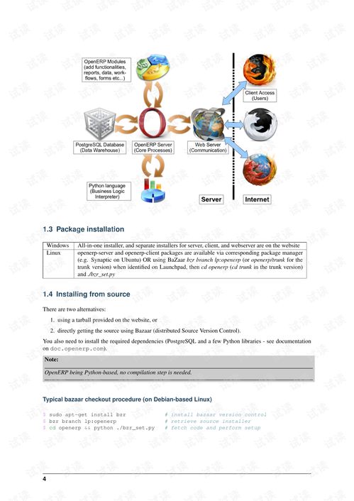 OpenERP 7.0 技術(shù)開發(fā)手冊(cè)
